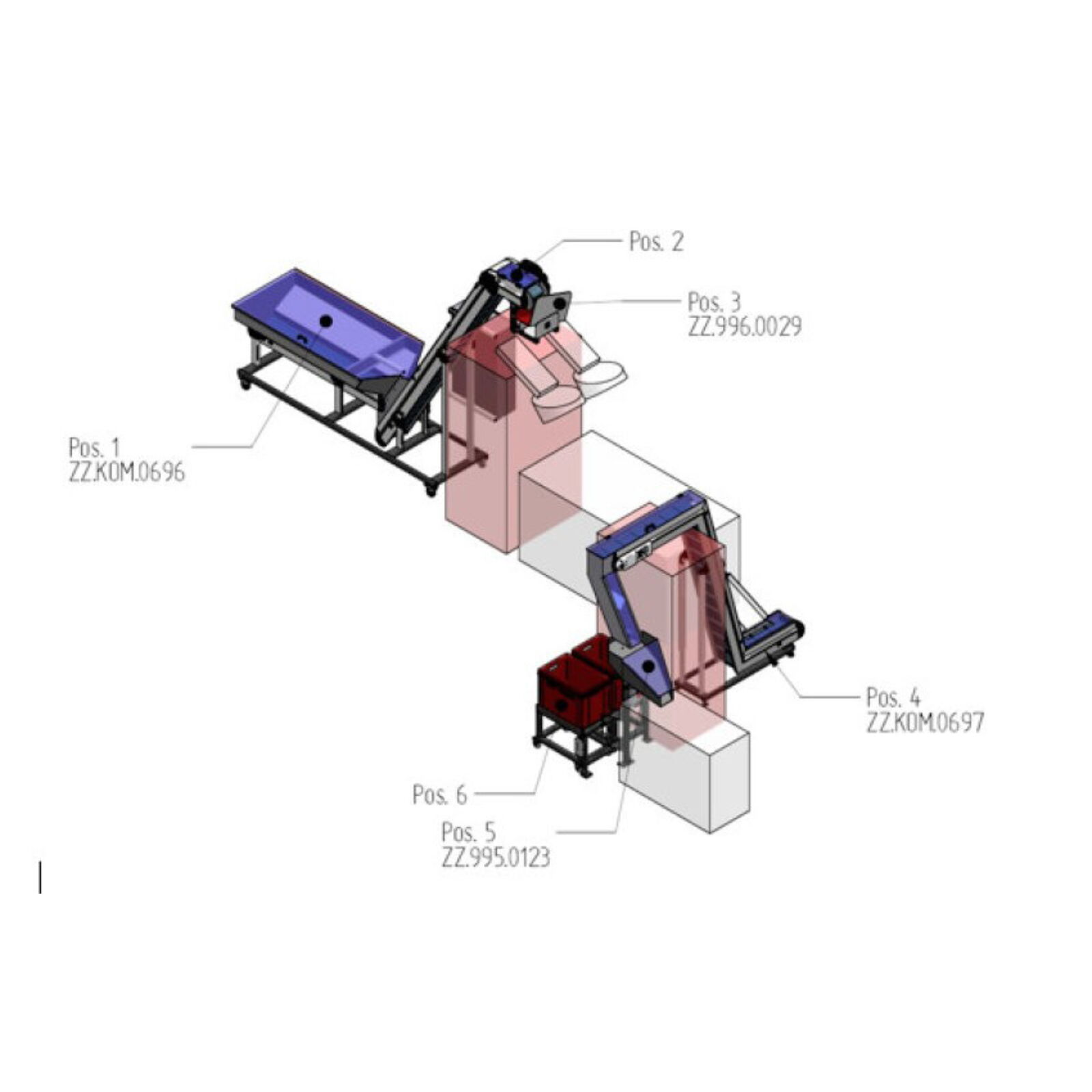 Interlinking of systems for ammunition components