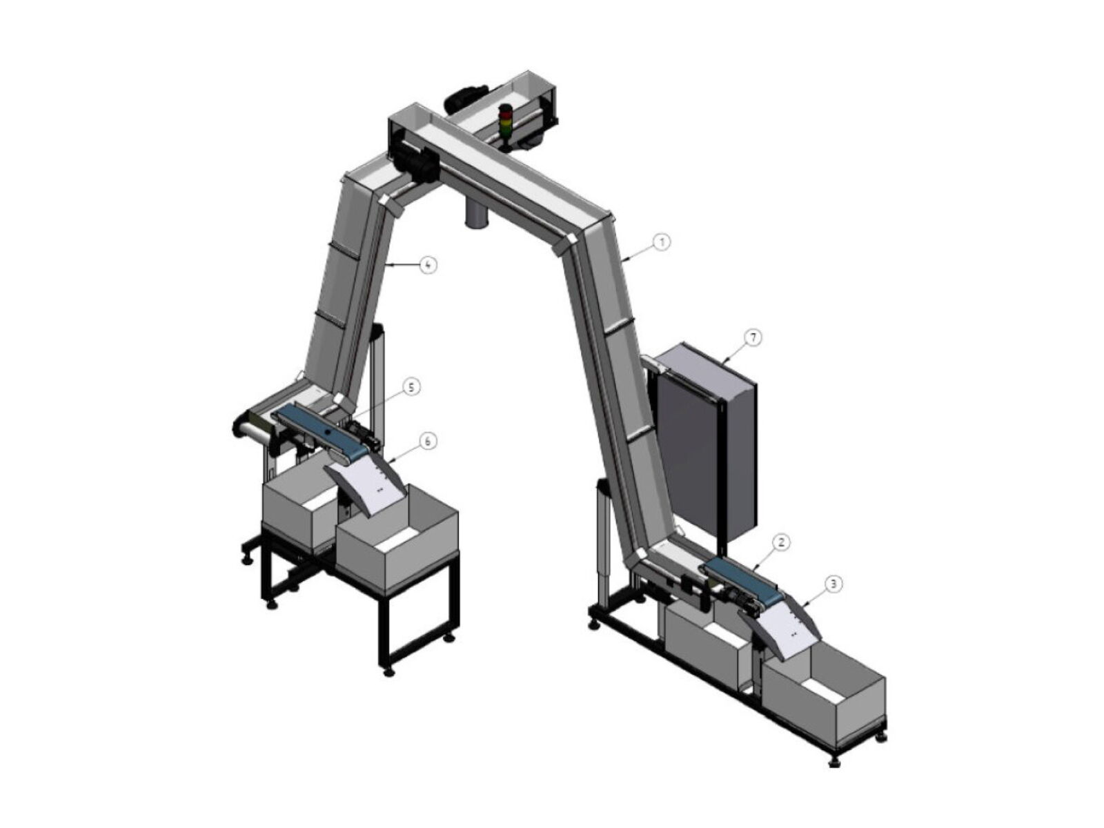 Anlagenverkettungen MTF Technik 
Hardy Schürfeld GmbH & Co. KG