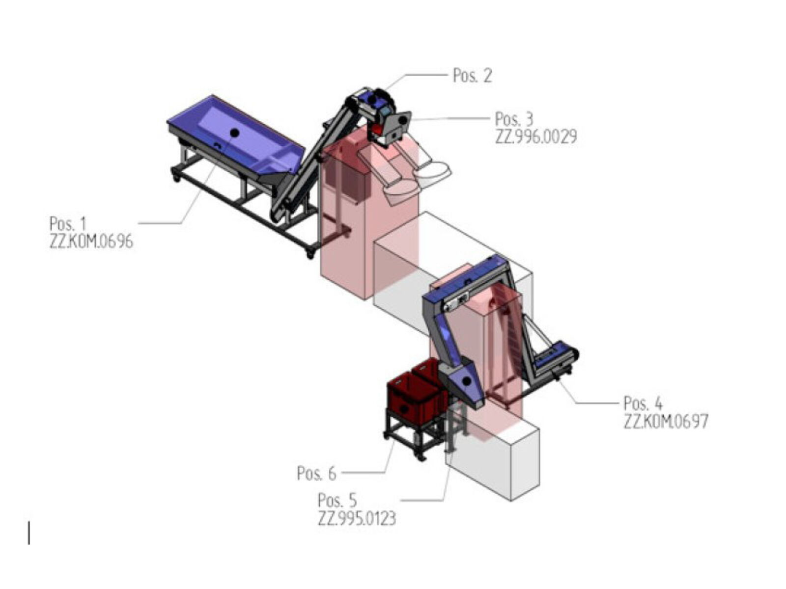 Anlagenverkettungen MTF Technik 
Hardy Schürfeld GmbH & Co. KG