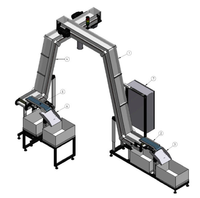 MTF Technik - Chain of Conveyors in a Cleanroom